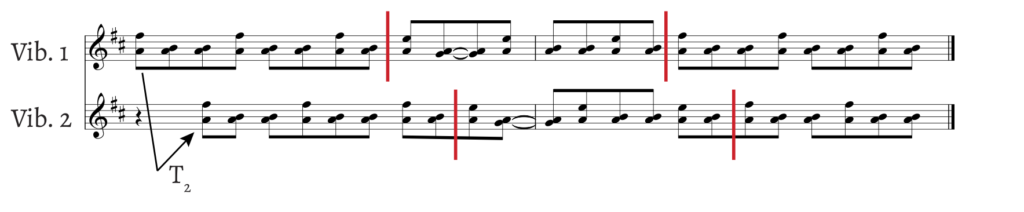 Figure 9. Vibraphones tresillo pattern in canon