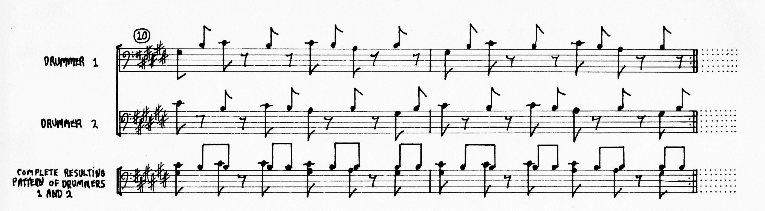 Figure 1. Excerpt from Drumming Part I